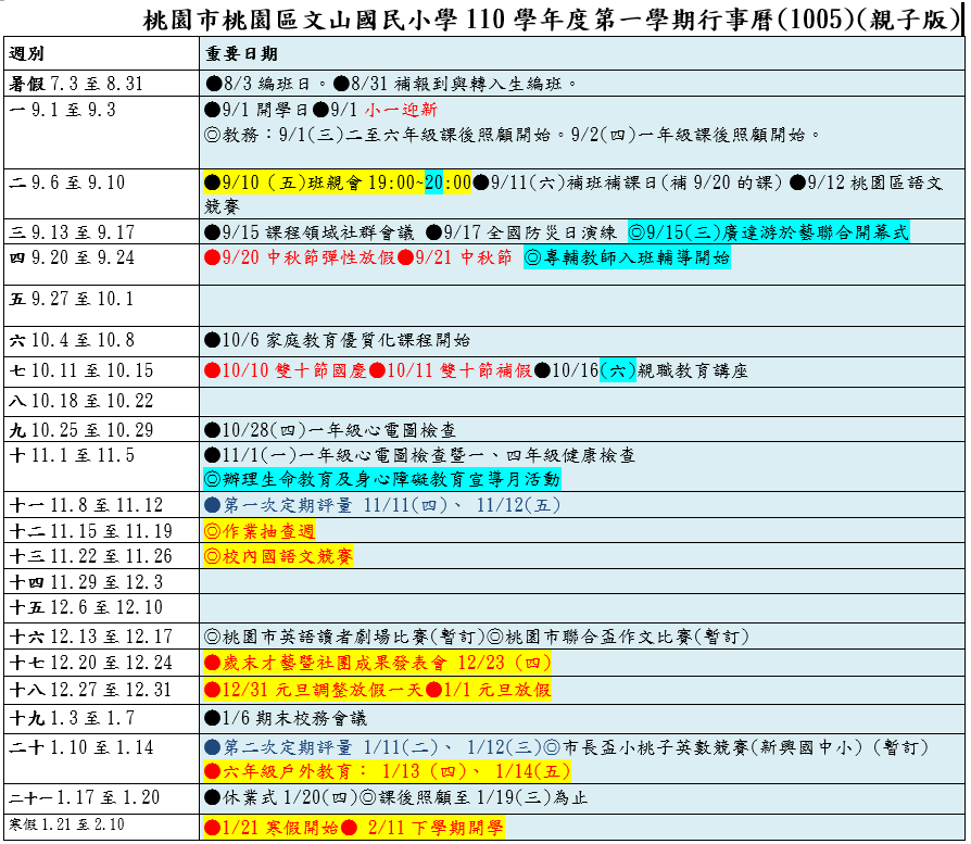 桃園市桃園區文山國民小學 110 上 文山學生行事曆